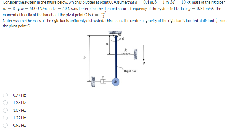 Solved Consider the system in the figure below, which is | Chegg.com