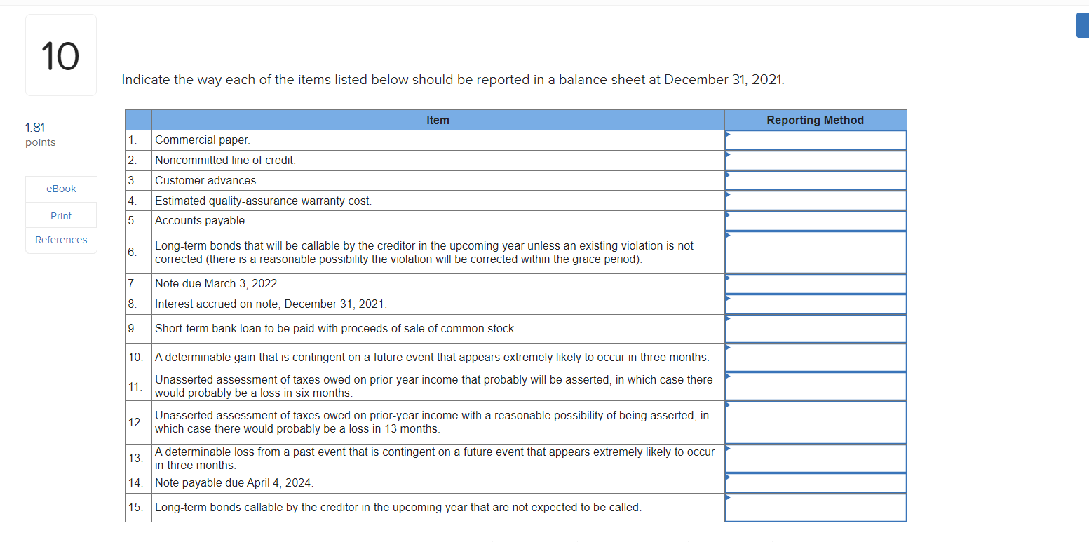 Solved Indicate The Way Each Of The Items Listed Below Chegg Com