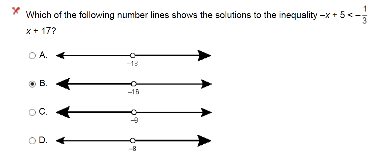 Solved Which of the following number lines shows the | Chegg.com