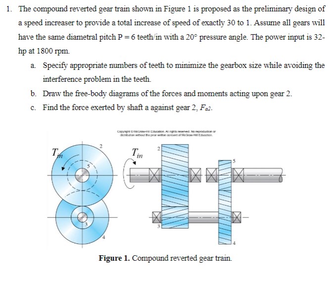 Solved The compound reverted gear train shown in Figure 1 | Chegg.com
