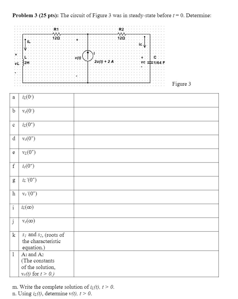 Solved Problem 3 (25 pts): The circuit of Figure 3 was in | Chegg.com