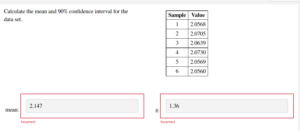 Solved Calculate the mean and 90% confidence interval for | Chegg.com