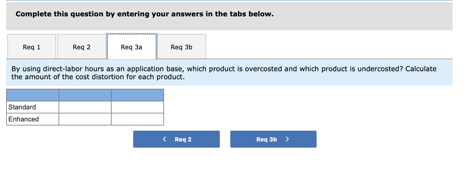 Solved Ontario, Inc. manufactures two products, Standard and