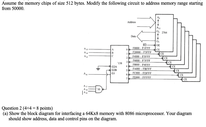 Assume The Memory Chips Of Size 512 Bytes. Modify The | Chegg.com