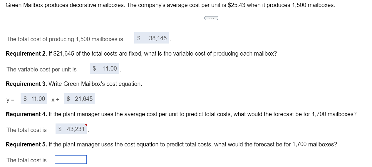 Solved Green Mailbox produces decorative mailboxes. The