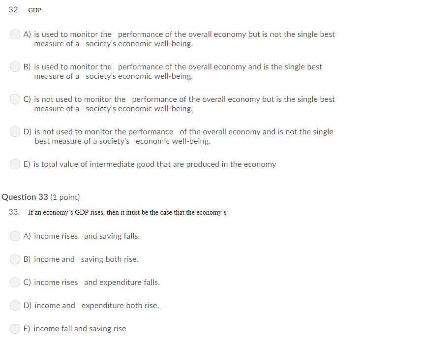 Solved 32. GDP A) is used to monitor the performance of the