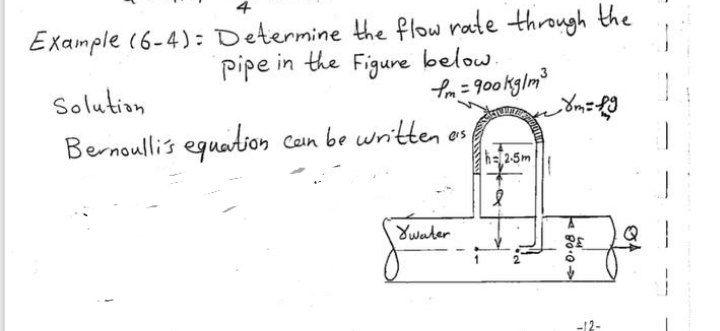 Solved 4 Example (6-4): Determine the flow rate through the | Chegg.com