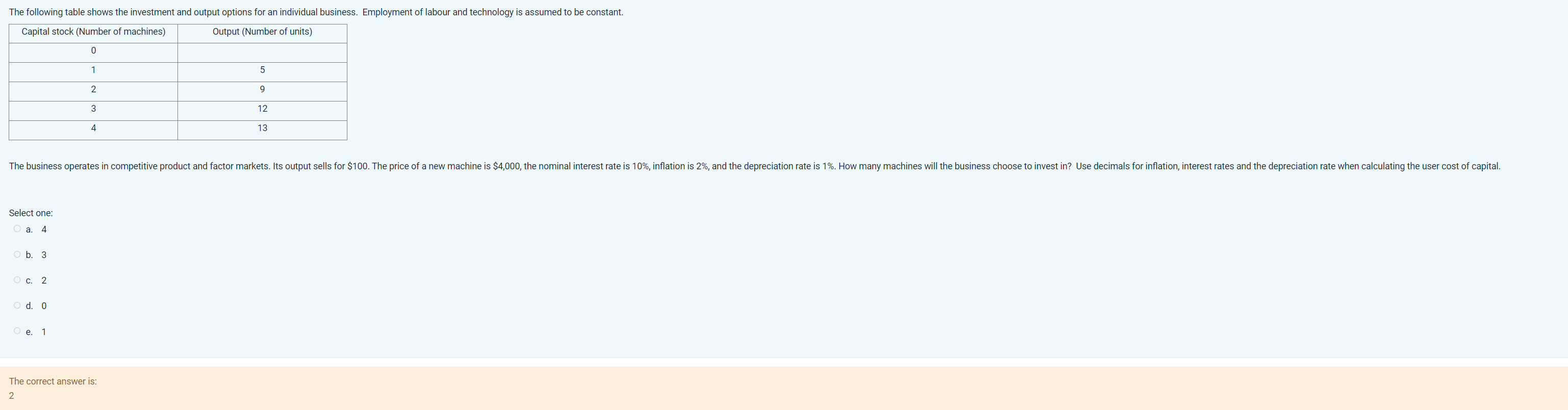Solved Question | Chegg.com