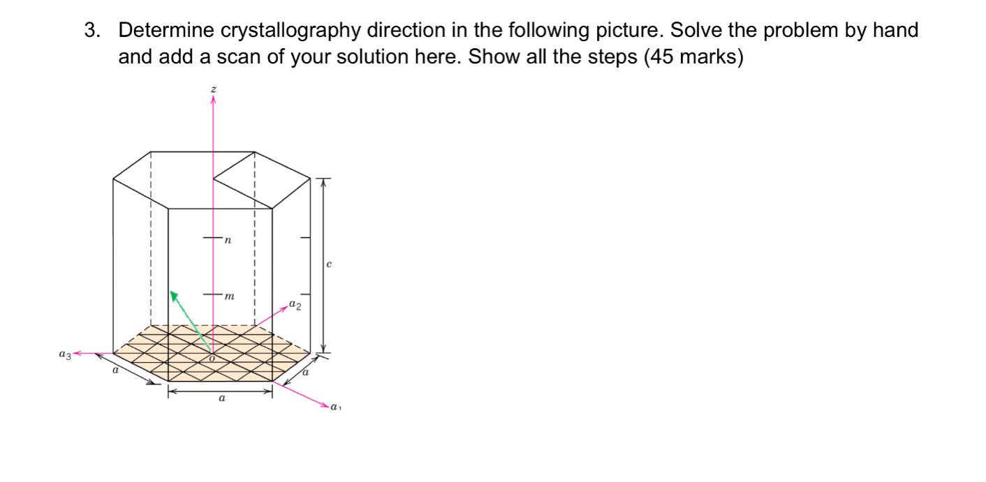 Solved 3. Determine crystallography direction in the | Chegg.com