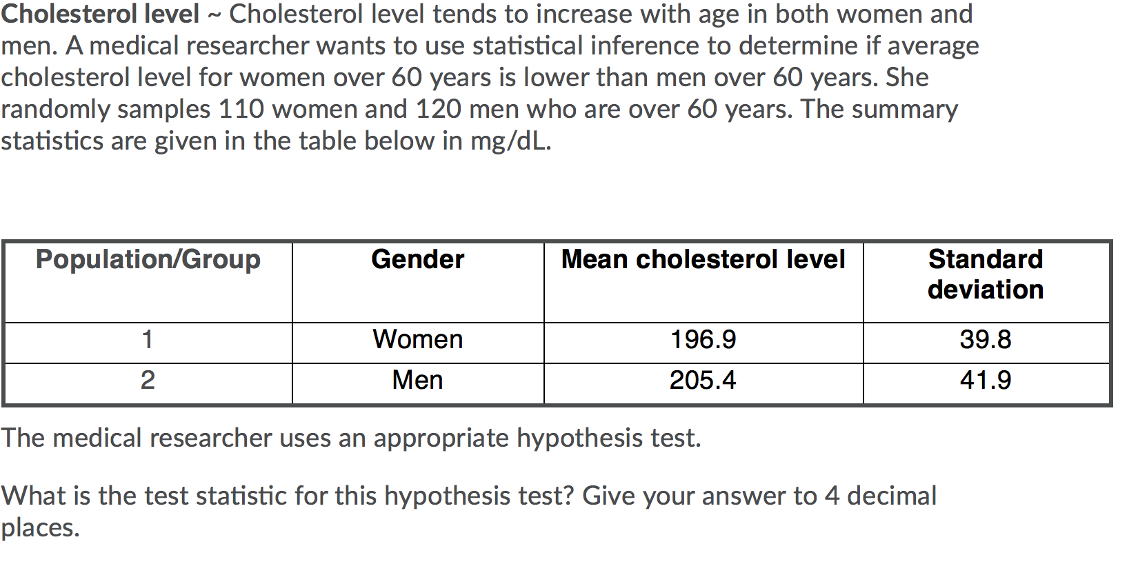 Solved Cholesterol level Cholesterol level tends to