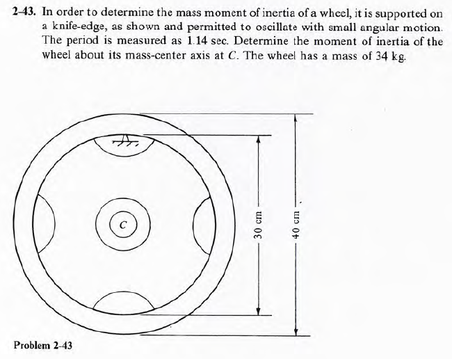 Solved In order to determine the mass moment of inertia of a | Chegg.com