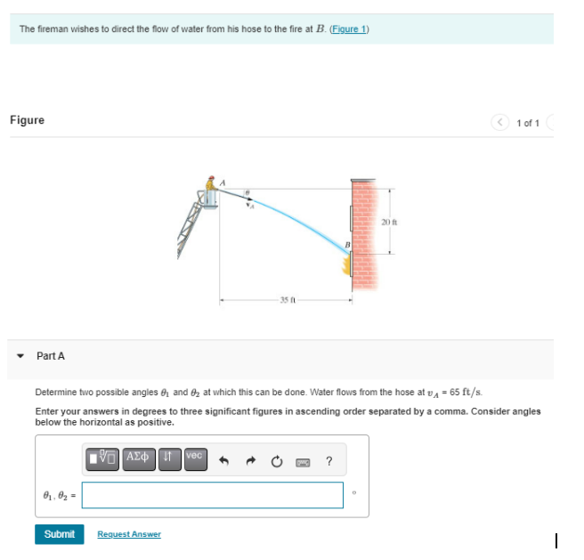 Solved The fireman wishes to direct the flow of water from | Chegg.com