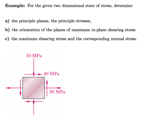 Solved Example: For The Given Two Dimensional State Of | Chegg.com