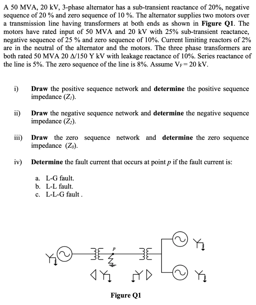 Solved A 50 MVA, 20 kV, 3-phase alternator has a | Chegg.com