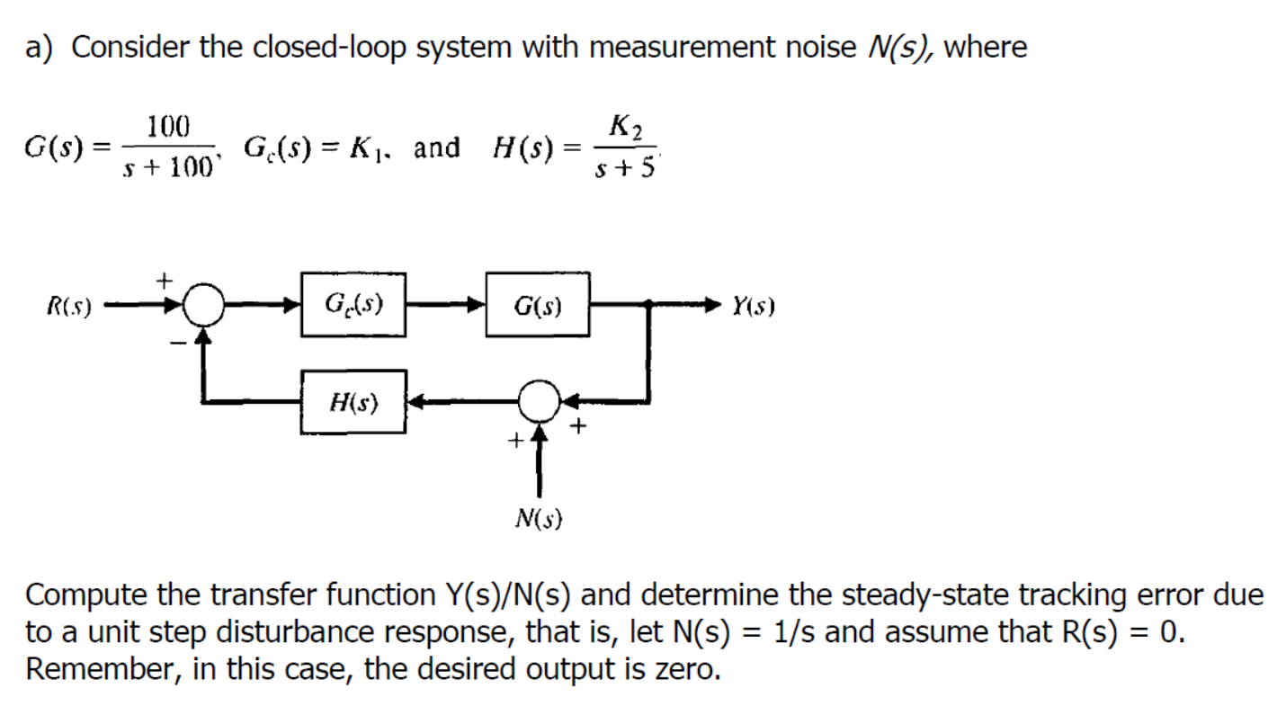 Solved a) Consider the closed-loop system with measurement | Chegg.com