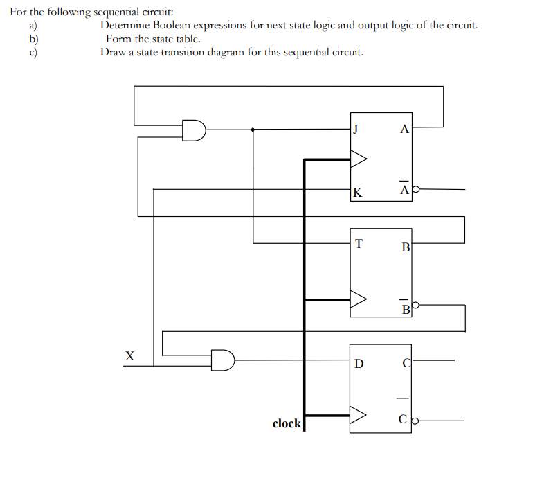 Solved For the following sequential circuit: a) Determine | Chegg.com