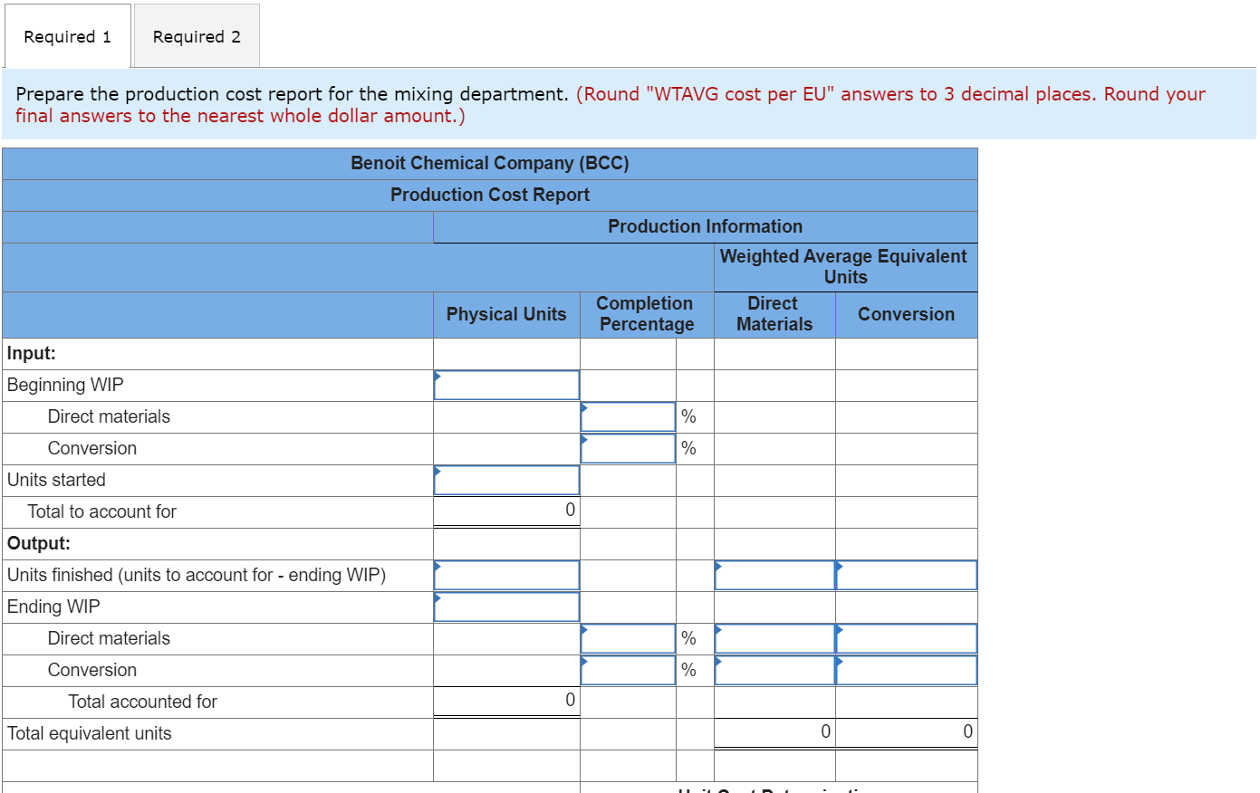 Solved Benoit Chemical Company (BCC) produces a variety of
