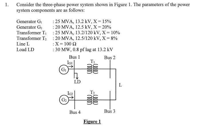 Solved 1. Consider The Three-phase Power System Shown In 