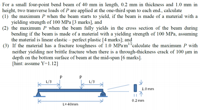 Solved For a small four-point bend beam of 40 mm in length, | Chegg.com