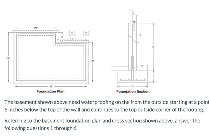 Solved 6. Complete the following foundation section to