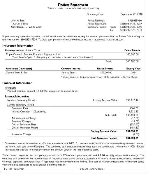 life insurance policy document template Solved Given this sample life insurance policy, 2. a. To  Chegg.com