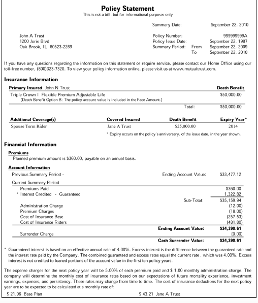 Given this sample life insurance policy, 1. a. To | Chegg.com