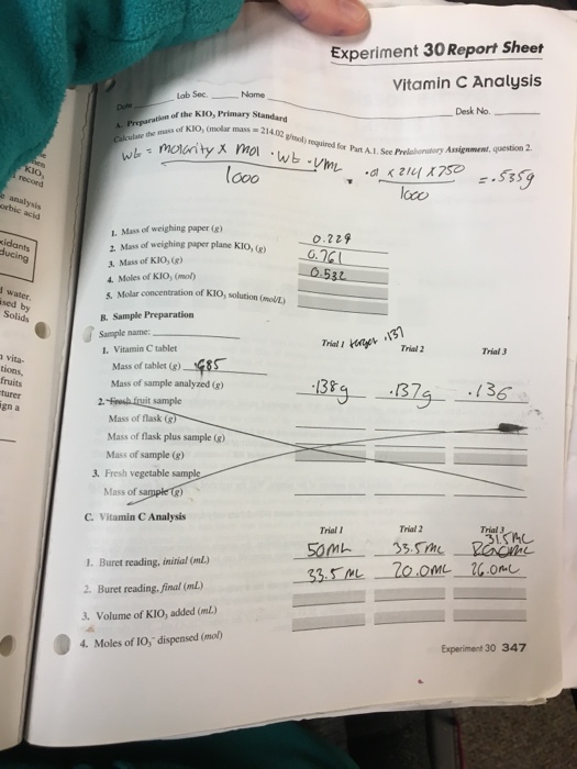 Solved Experiment 30 Report Sheet Vitamin C Analysis Desk No