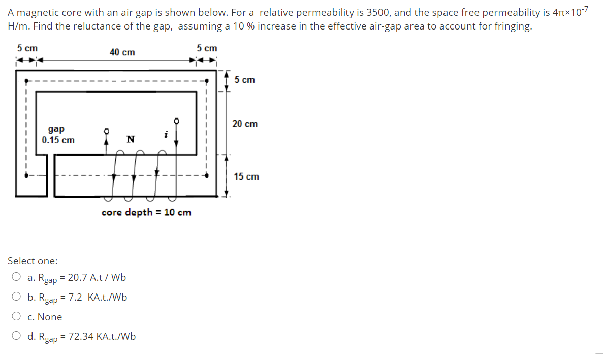 Solved A magnetic core with an air gap is shown below. For a | Chegg.com