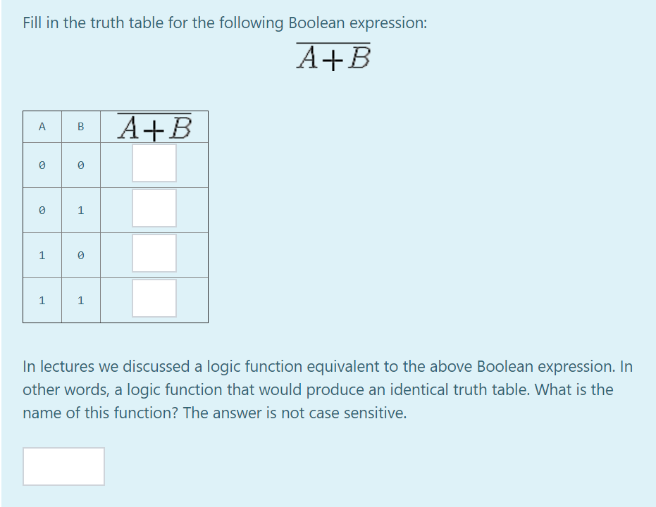 Solved Fill in the truth table for the following Boolean | Chegg.com