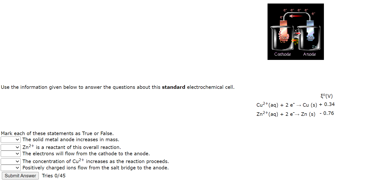 Solved Use the information given below to answer the | Chegg.com
