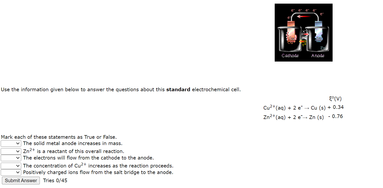 Solved Use The Information Given Below To Answer The | Chegg.com