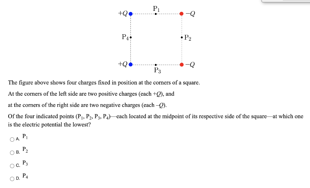 Solved P1 +Q P4 • P2 +Q P3 The Figure Above Shows Four | Chegg.com