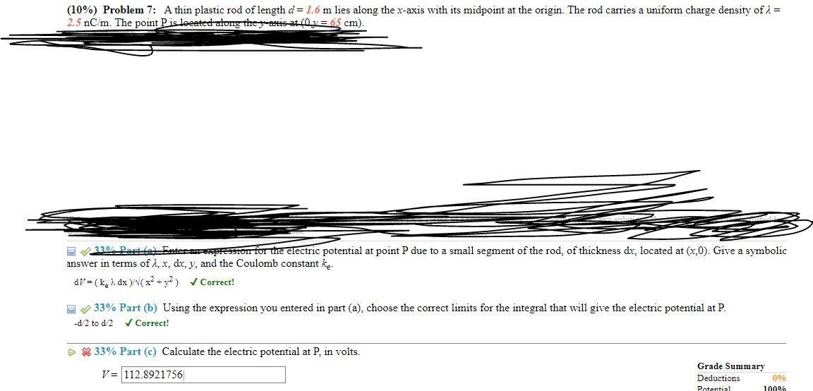 (10) Problem 7 A thin plastic rod of length d= 1.6