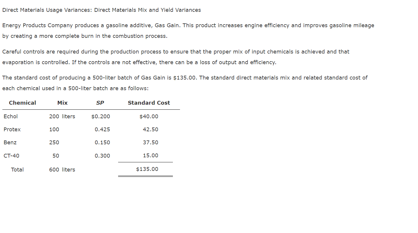 Solved Direct Materials Usage Variances Direct Materials