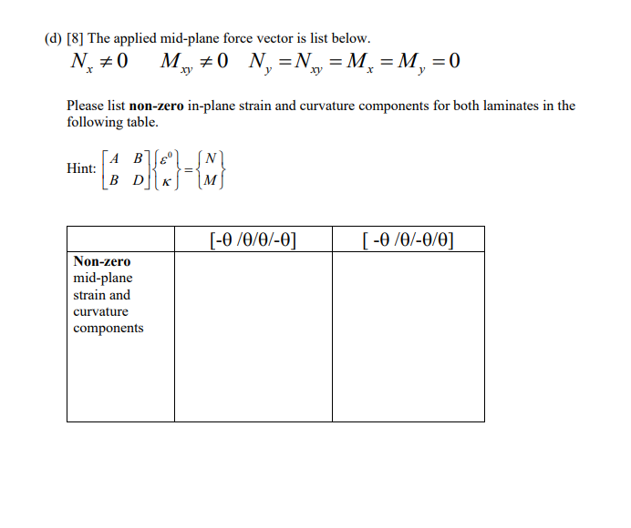 Problem 2 (20points): Compare The Structural Behavior | Chegg.com