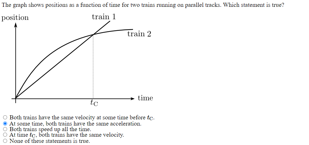 Solved The graph shows positions as a function of time for | Chegg.com