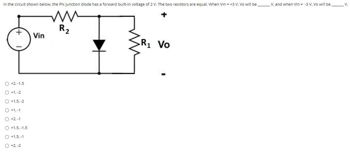 Solved In The Circuit Shown Below, The PN Junction Diode Has | Chegg.com