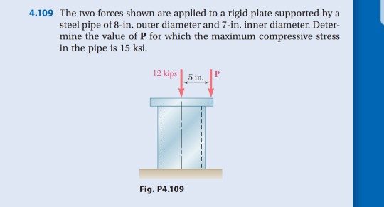 Solved 4 109 The Two Forces Shown Are Applied To A Rigid