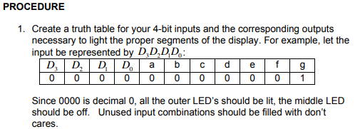 I need help creating a 4-bit input truth table for | Chegg.com