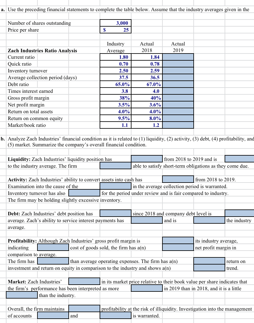 solved-financial-statement-analysis-the-financial-chegg