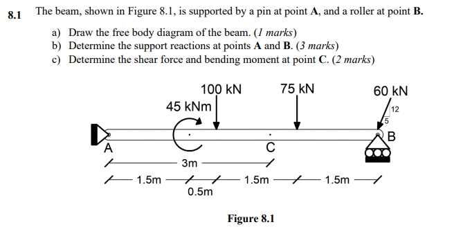 Solved 8.1 The beam, shown in Figure 8.1, is supported by a | Chegg.com