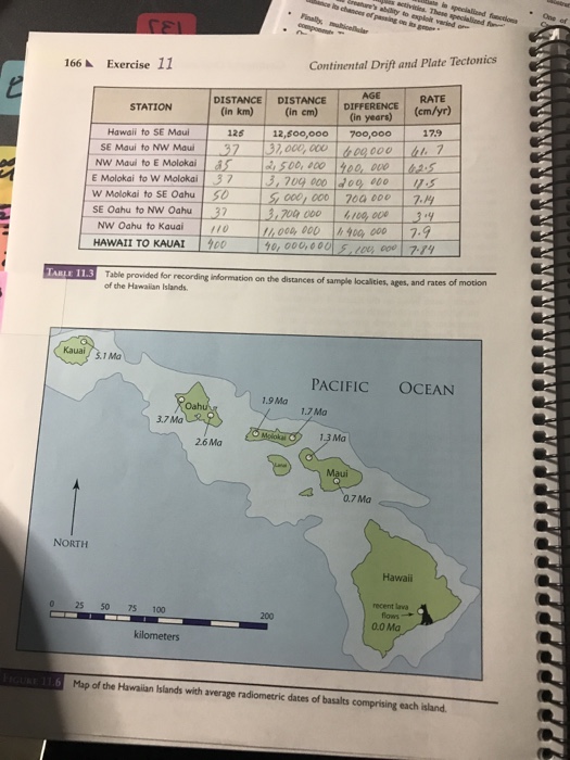 Solved 166A Exercise 11 Continental Drift and Plate | Chegg.com