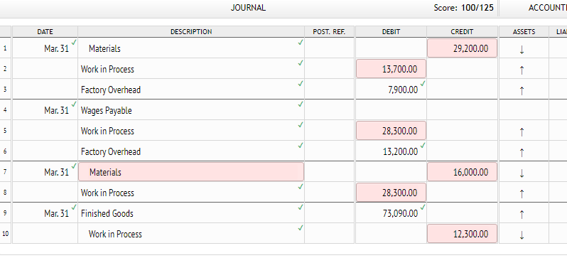 indirect-labor-costs-definition-types-formula-calculation