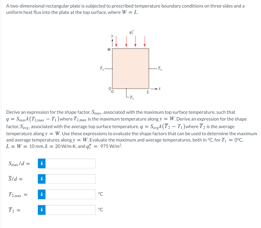 Solved A Two-dimensional Rectangular Plate Is Subjected To | Chegg.com