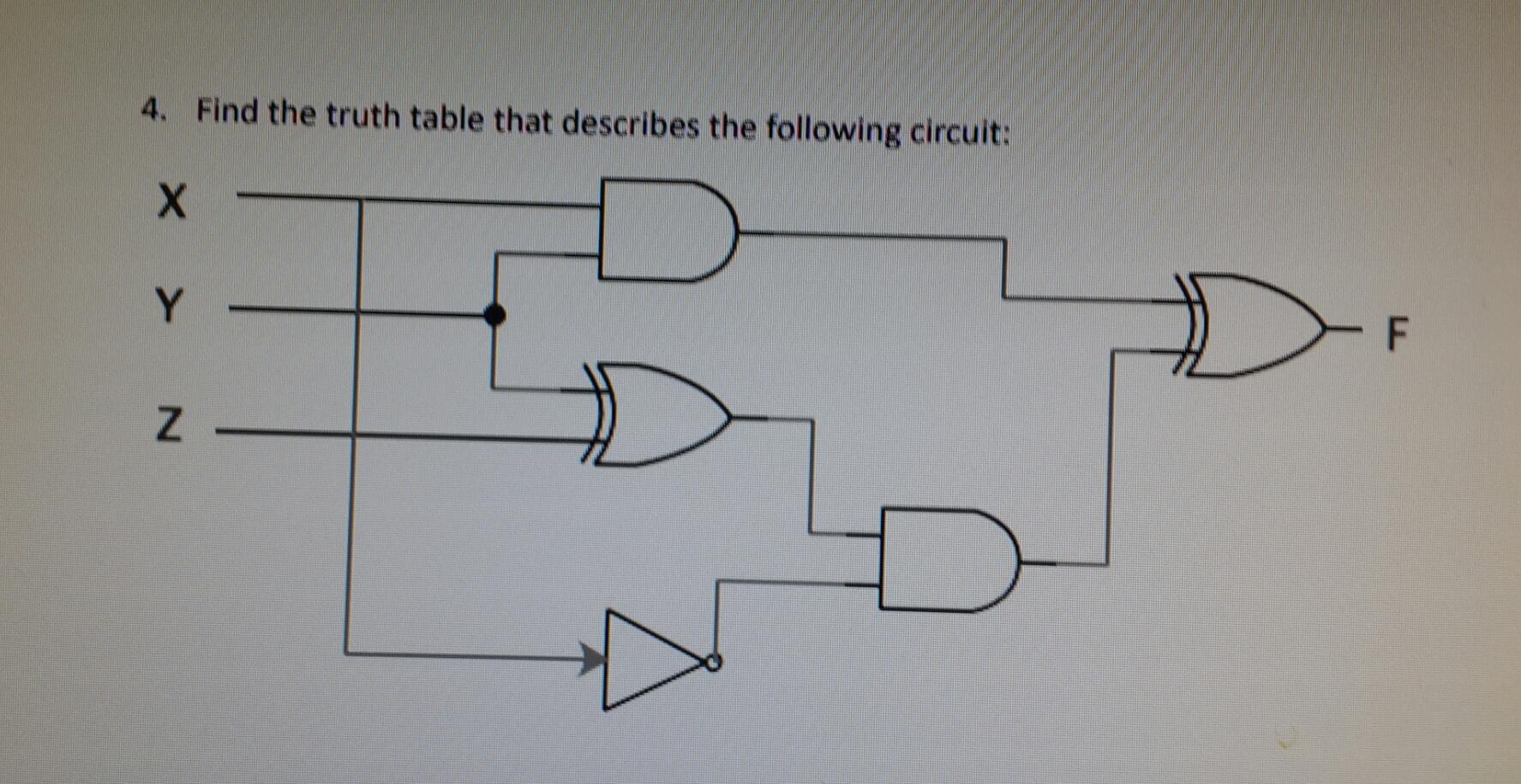 Solved 4. Find the truth table that describes the following | Chegg.com