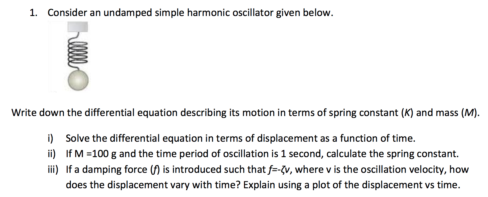 Solved 1. Consider an undamped simple harmonic oscillator