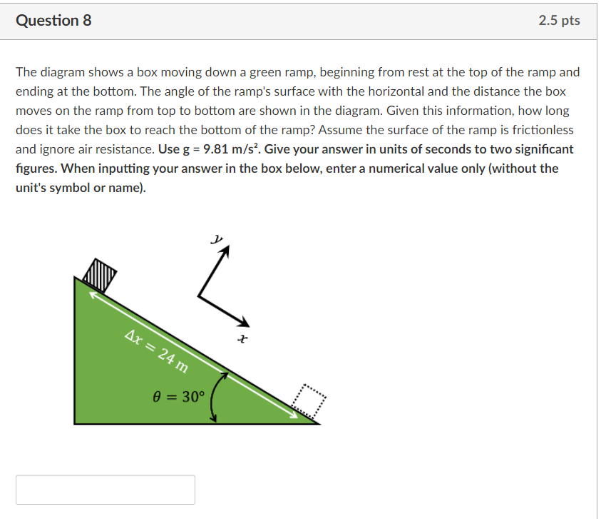 Solved The diagram shows a box moving down a green ramp, | Chegg.com