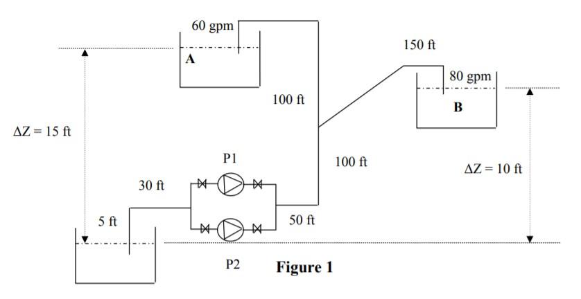 Figure 1 below is an open loop hydronic system; 60 | Chegg.com