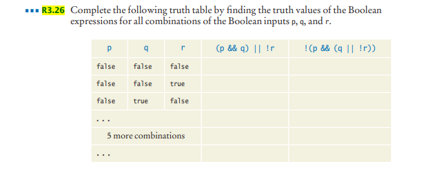 Solved R3.26 Complete the following truth table by finding | Chegg.com