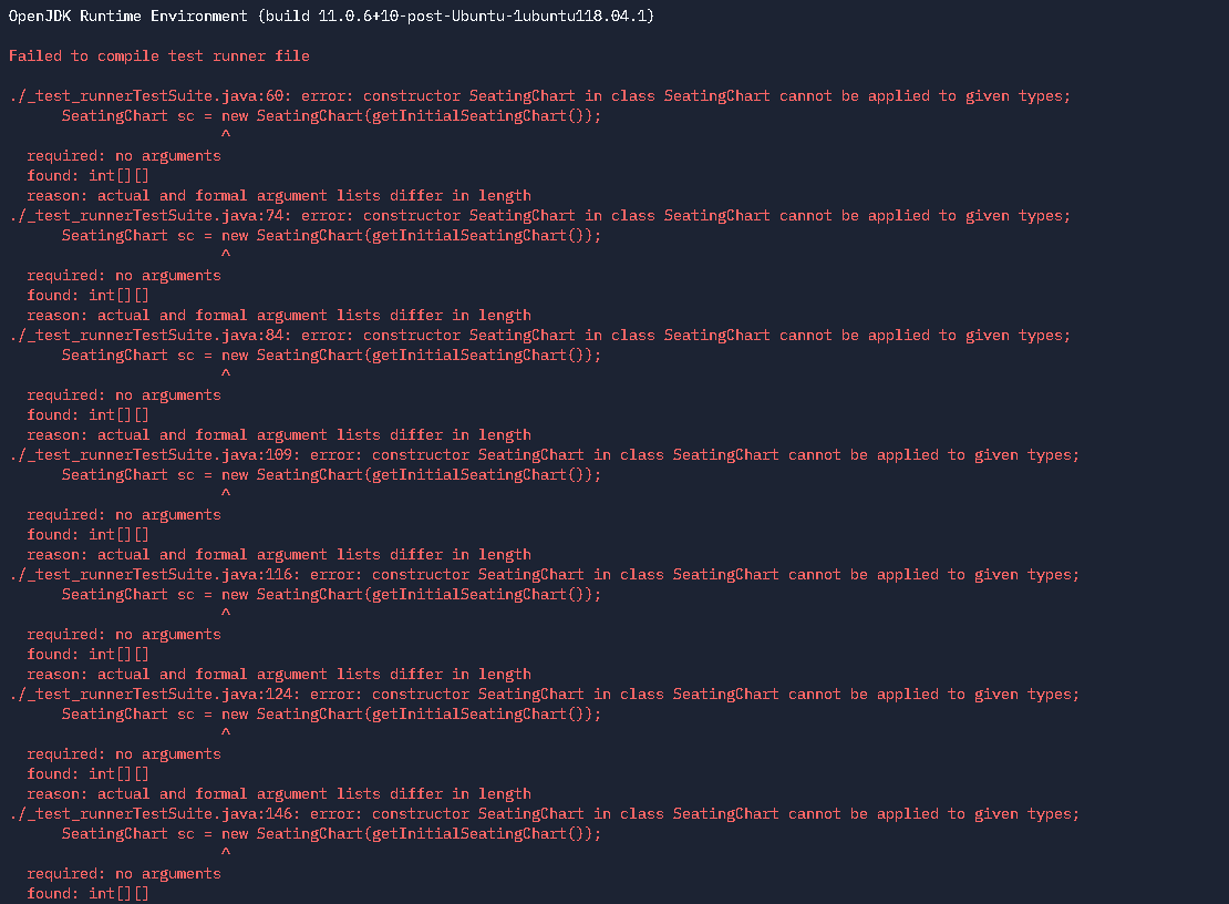 Solved How do I fix my code in java replit? Tip: The | Chegg.com